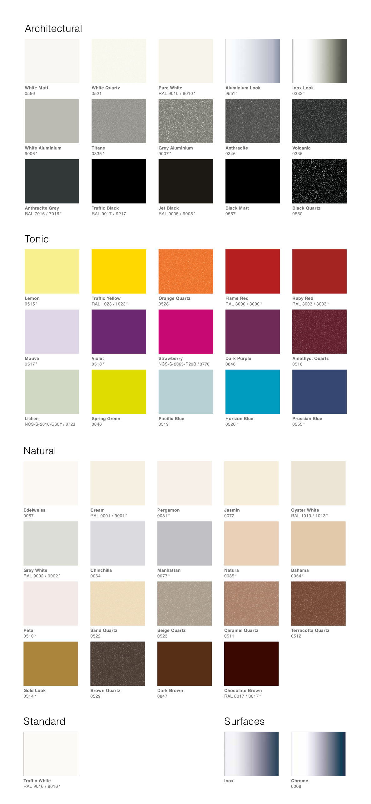 Zehnder-Colour-Chart.png