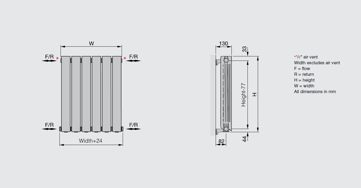 what is the purpose of the radiator